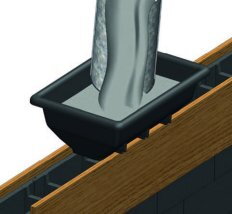 Entonnoir à banche - MONDELIN