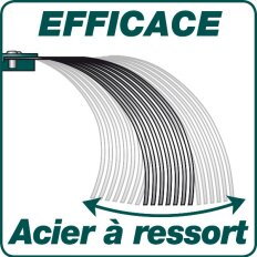 Balai à haies XR1 Duopro – Dents remplaçables pour zones difficiles - Leborgne