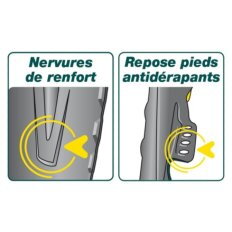 Louchet Senlis Duopro - 28 cm manche béquille Metalgrip - Leborgne