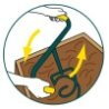Aérocompost Naturovert réglable - Mélangeur de Compost Ergonomique